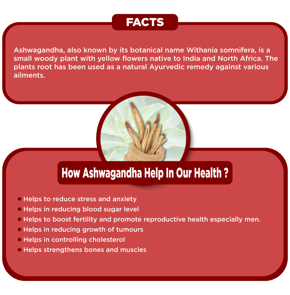ASHWAGANDA