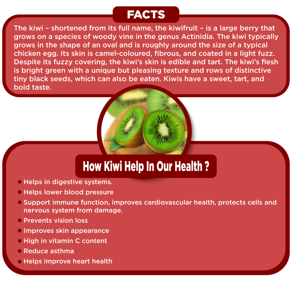 Kiwi