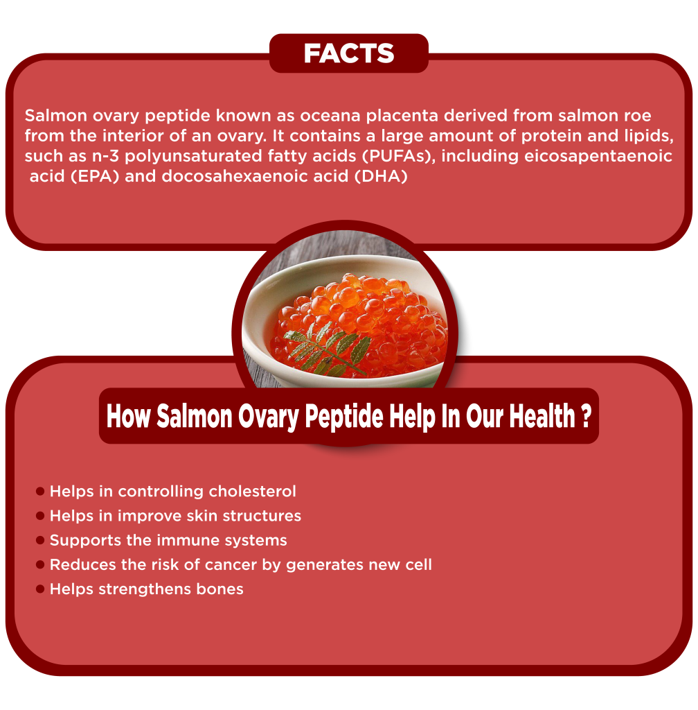 SALMON OVARY PEPTIDE